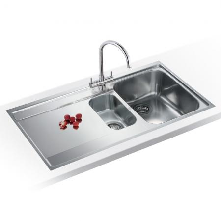 بررسی عملکرد شیرآلات حمام